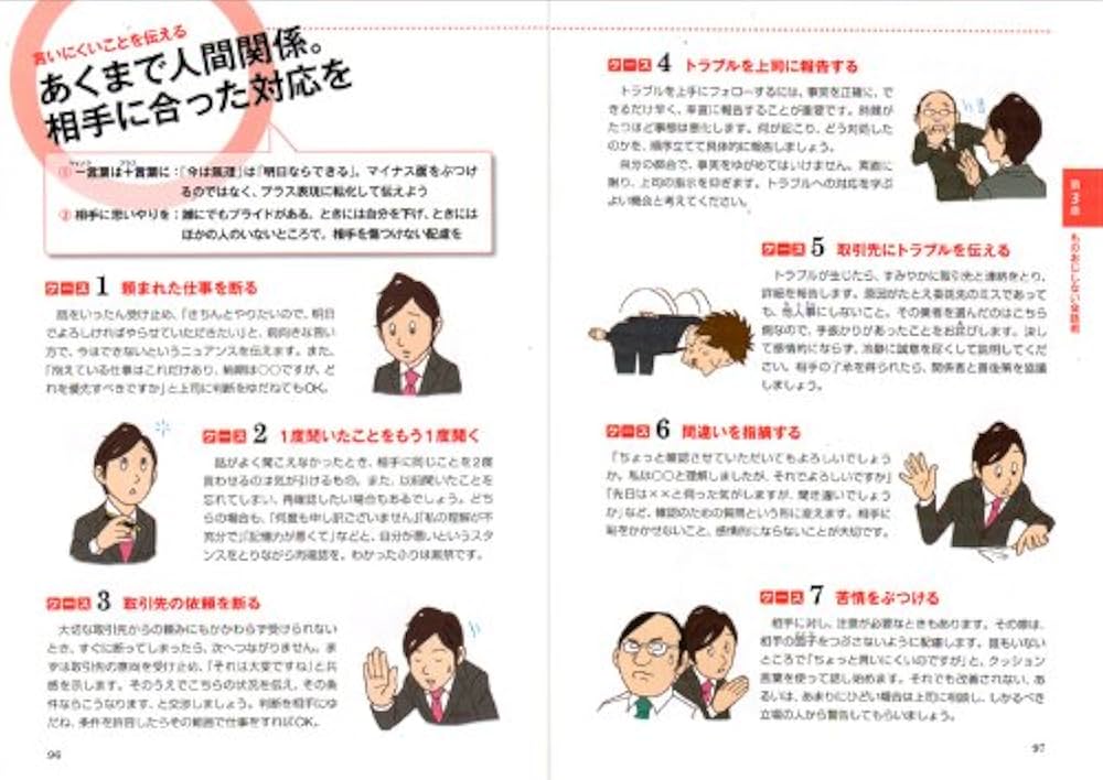 Amazon.co.jp: さすが!と言われる ビジネスマナー 完全版 : 高橋